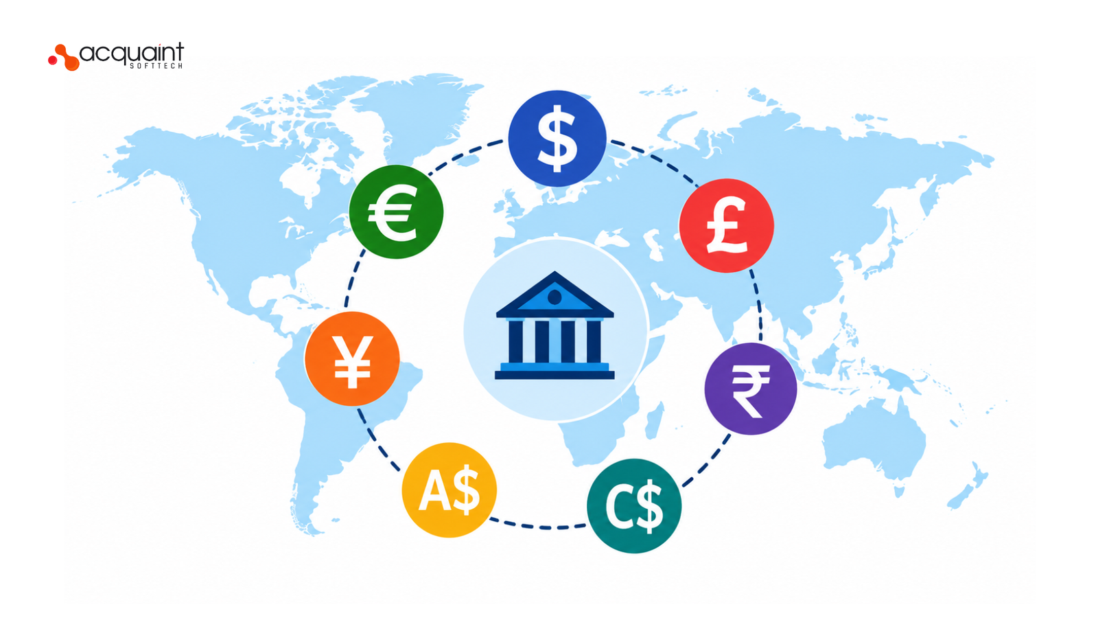 Multi-Currency Payment Processing: Handling 50+ Currencies in One Platform